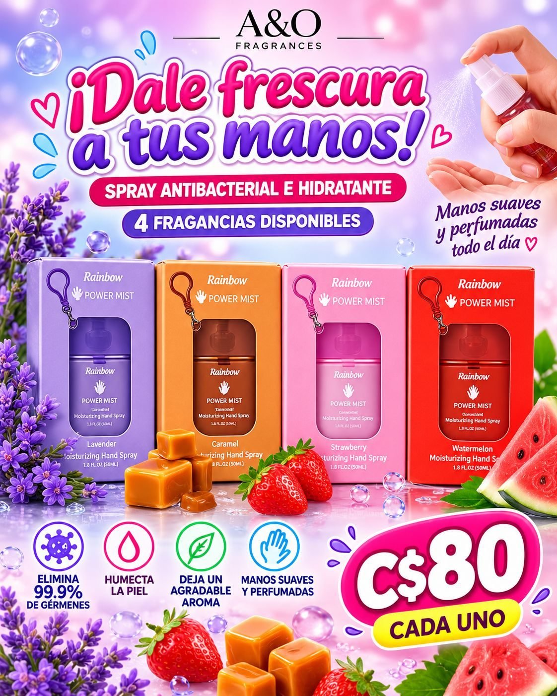 Sanitizantes en spray
